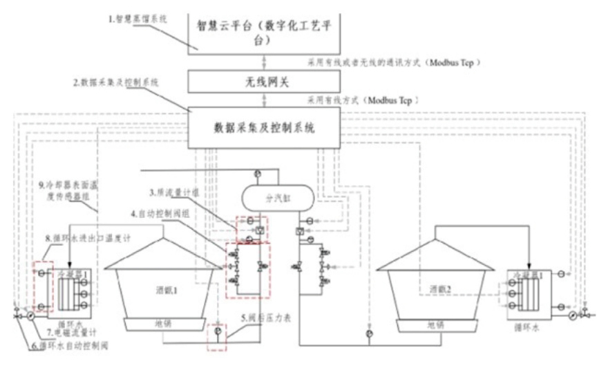 香港最新最准最全资料