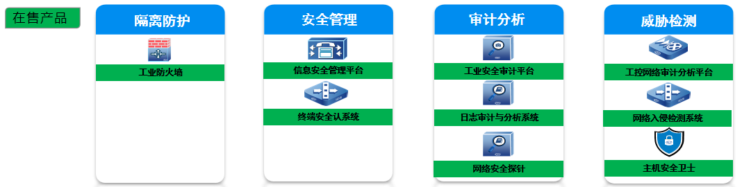 香港最新最准最全资料